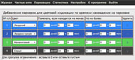 Маркеры индикации